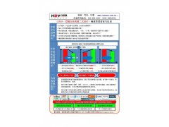 精益驅(qū)動，卓越未來 食品企業(yè)全面精益化實(shí)施的路徑與價(jià)值